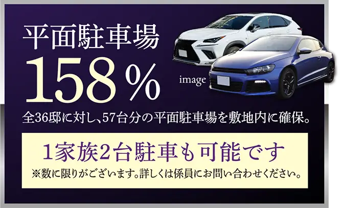 平面駐車場158%超 1家族2台駐車も可能です